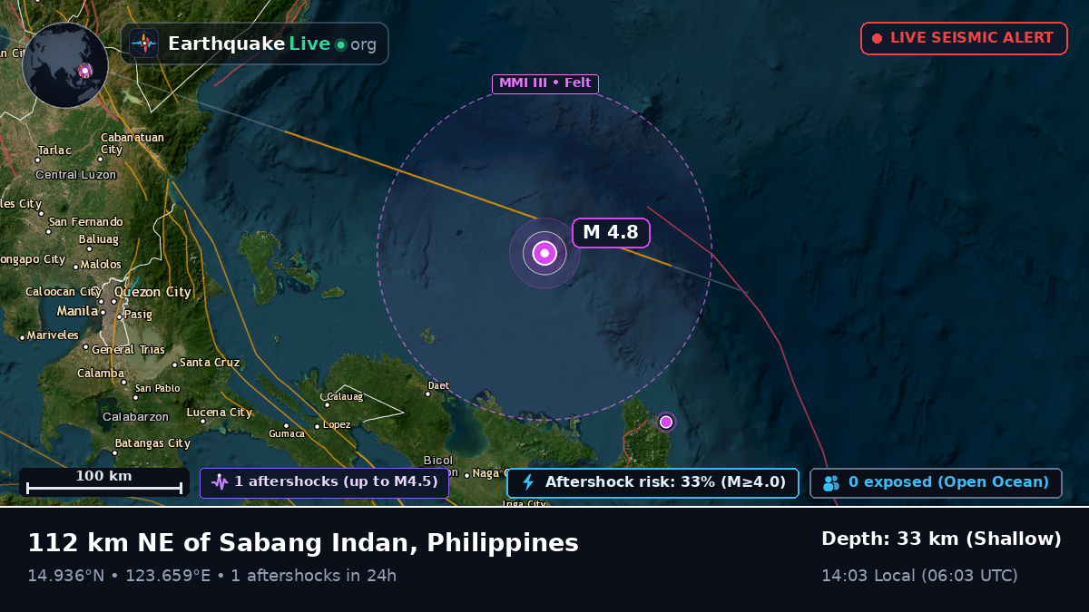 Philippine Sea (Philippines)