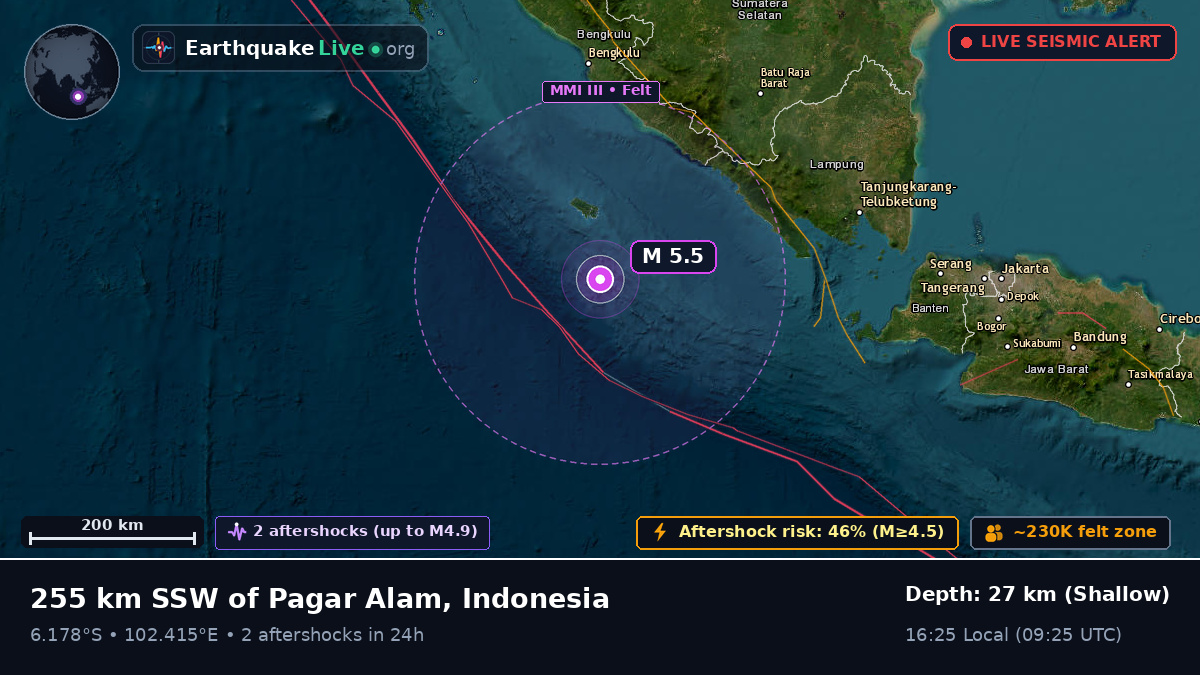 Indian Ocean (Indonesia)