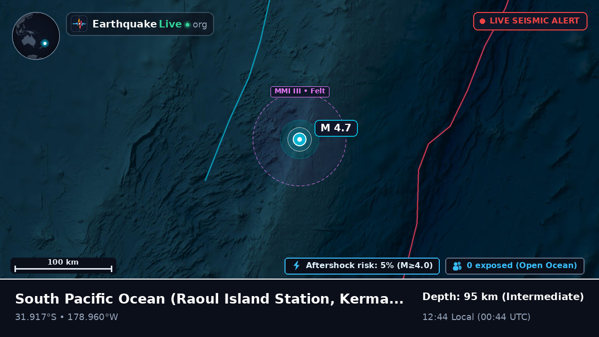 South Pacific Ocean (Kermadec Islands)