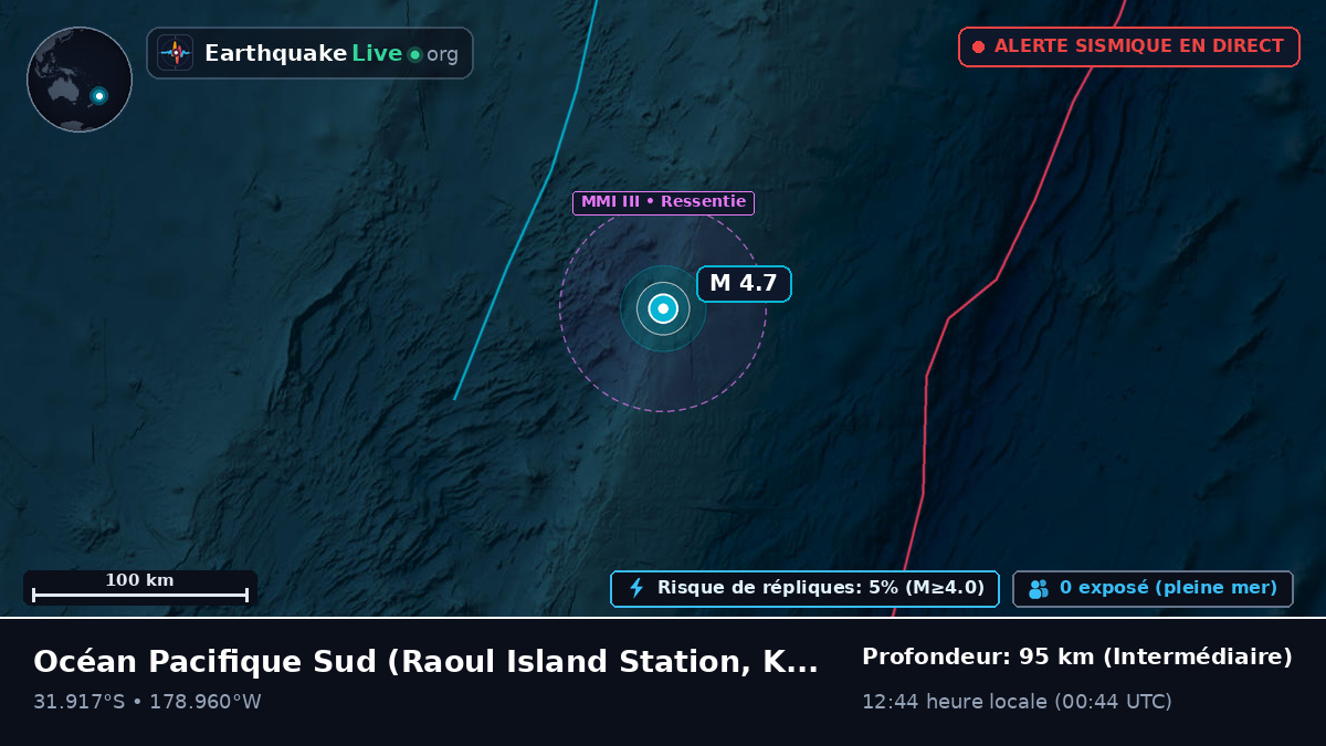 Océan Pacifique Sud (Kermadec Islands)