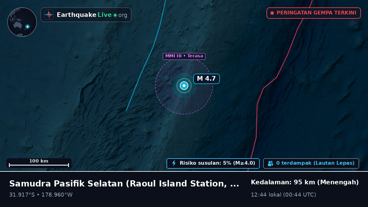 Samudra Pasifik Selatan (Kermadec Islands)