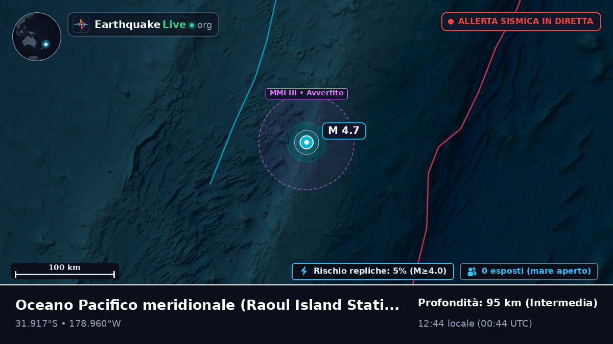 Oceano Pacifico meridionale (Kermadec Islands)