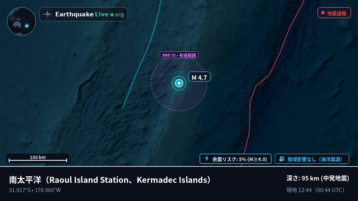 南太平洋 (Kermadec Islands)
