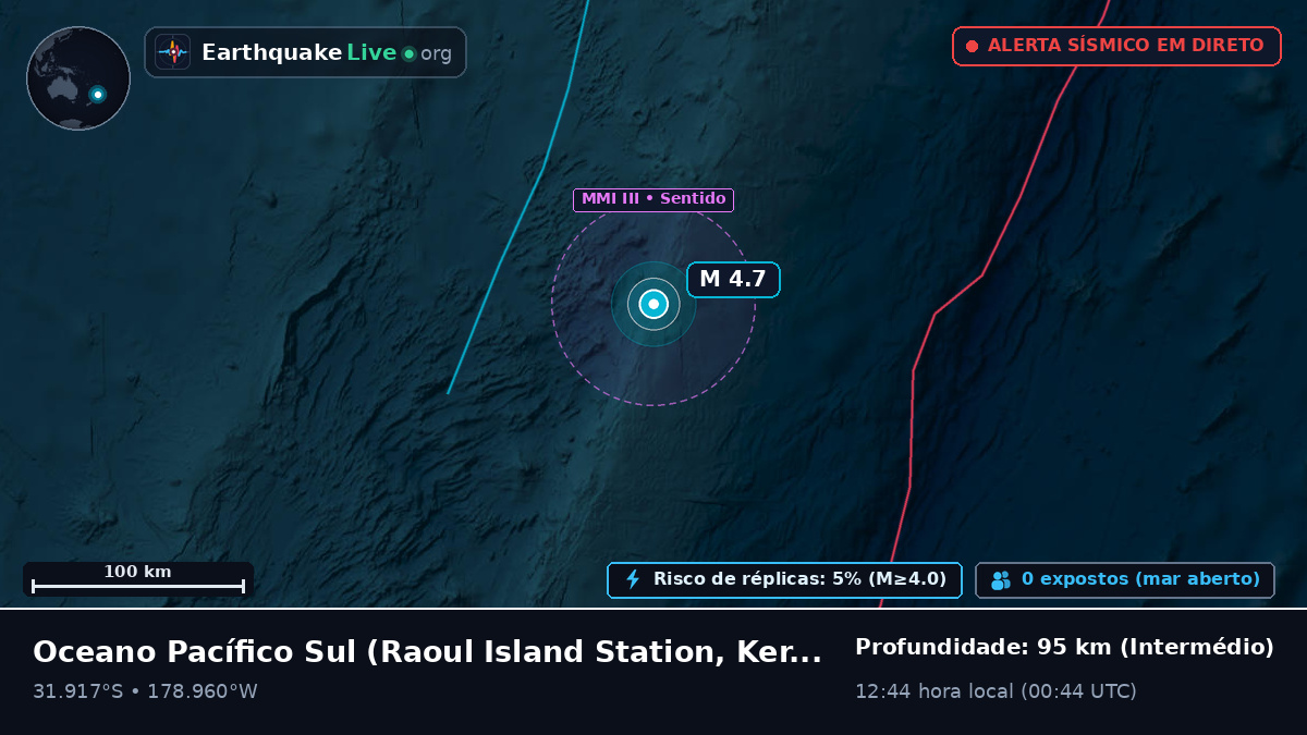 Oceano Pacífico Sul (Kermadec Islands)