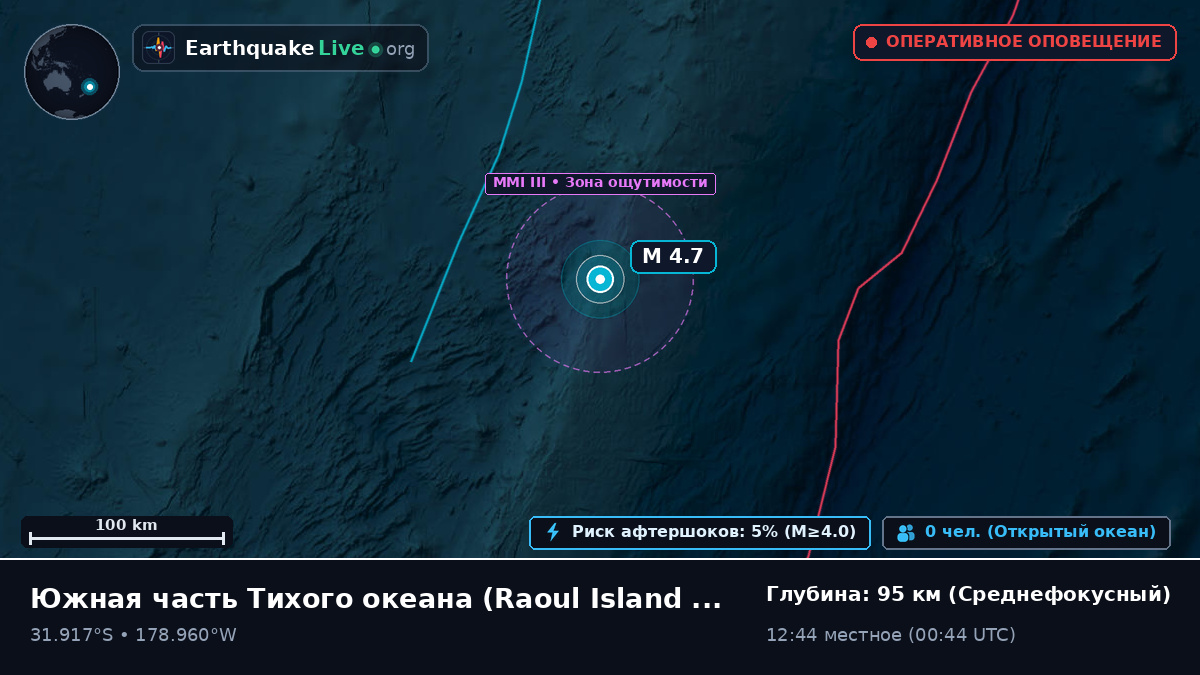 Южная часть Тихого океана (Kermadec Islands)