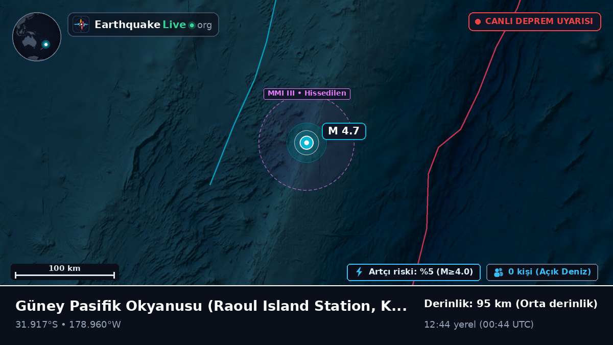 Güney Pasifik Okyanusu (Kermadec Islands)