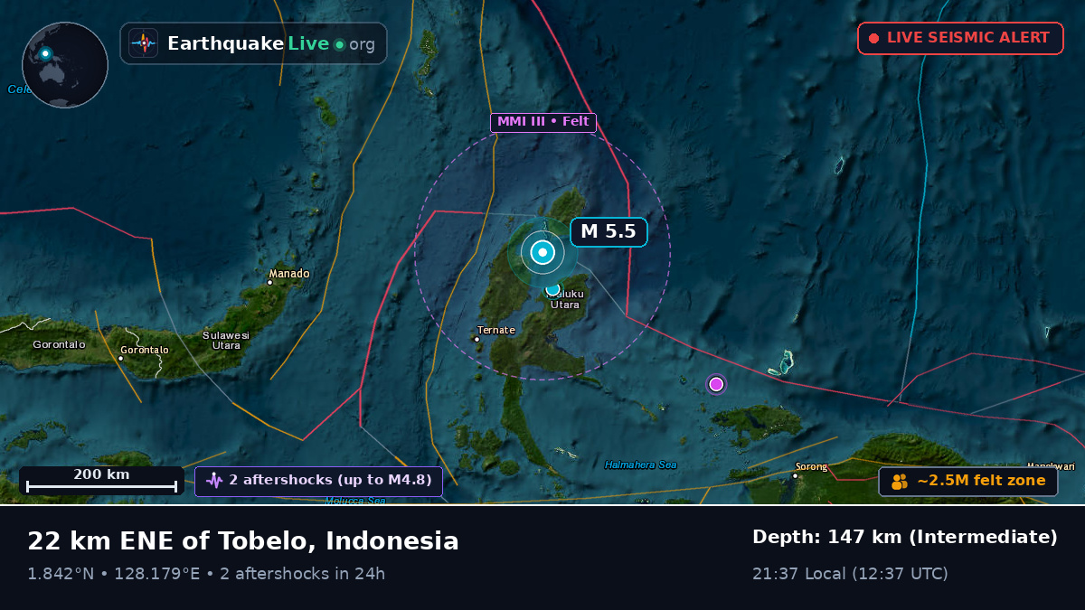 Molucca Sea (Indonesia)