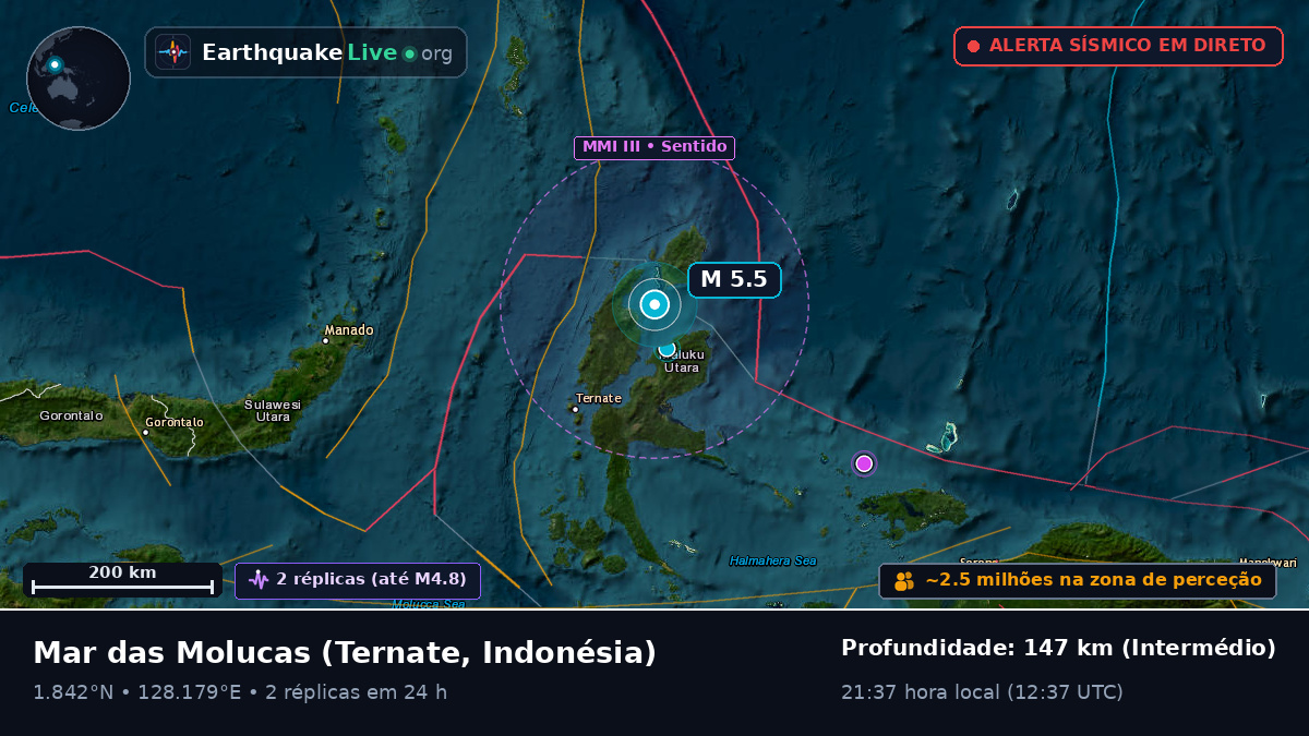 Mar das Molucas (Indonésia)