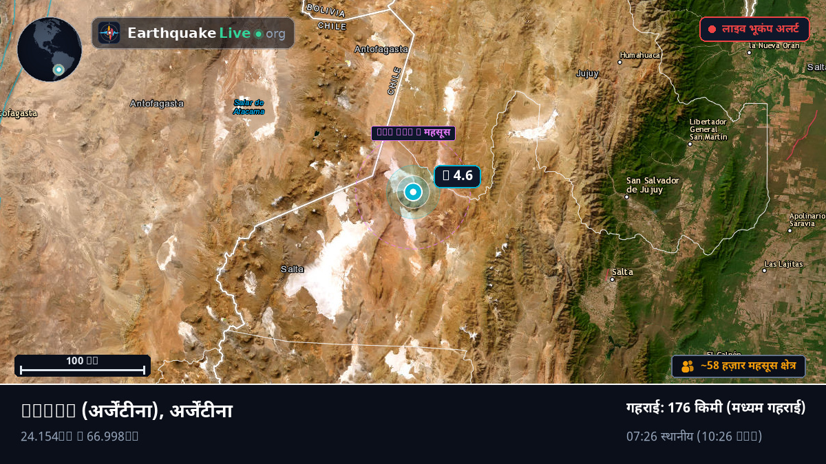 Salta, अर्जेंटीना