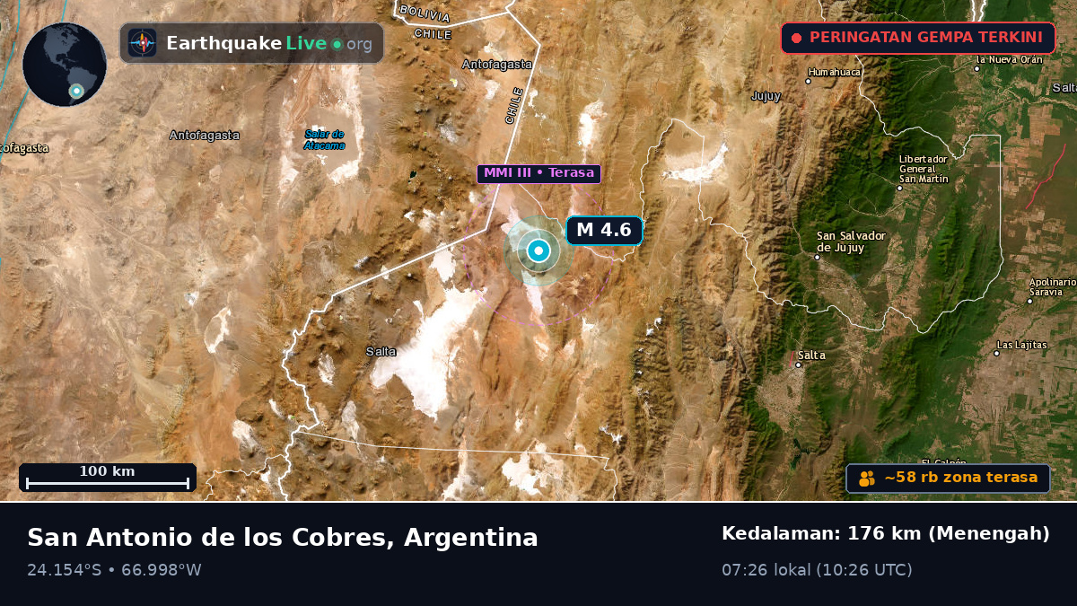 Salta, Argentina