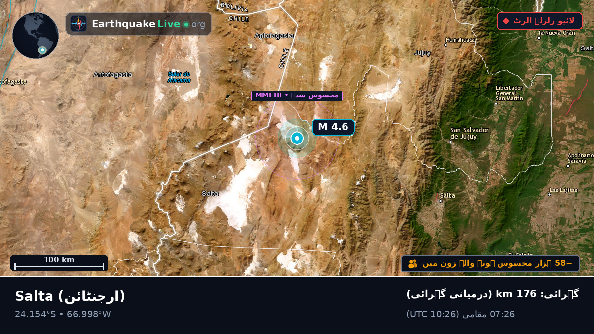 Salta, ارجنٹائن