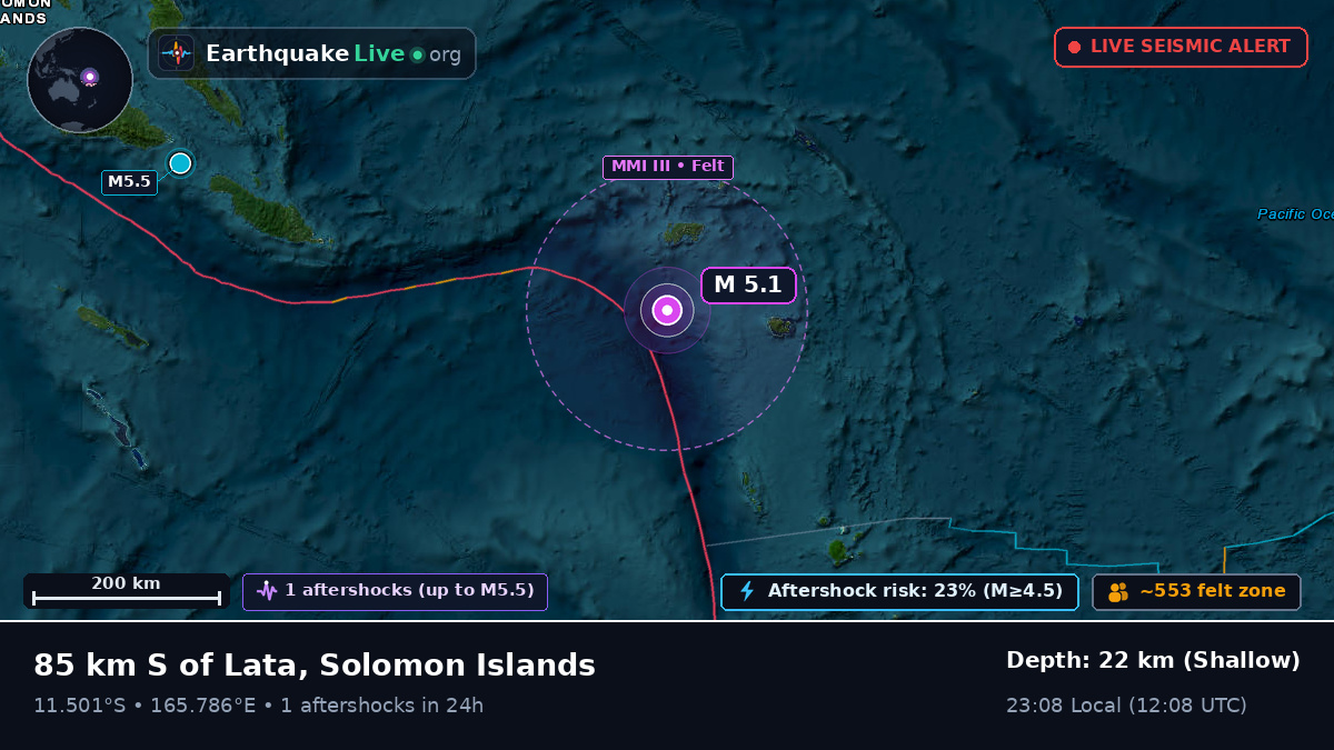 Off the coast of Lata, Solomon Islands