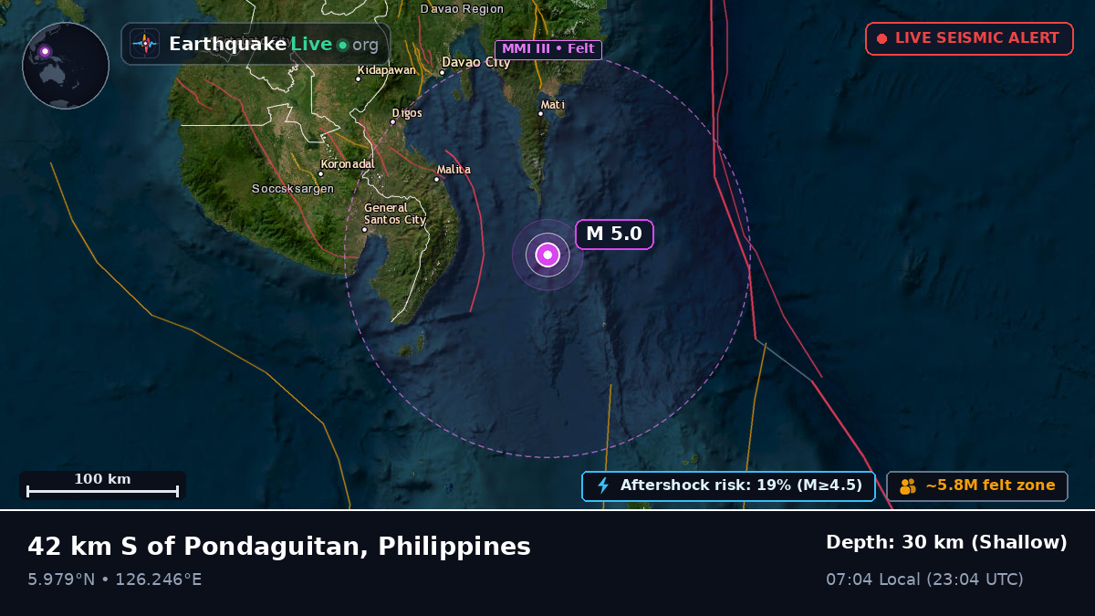 Philippine Sea (Philippines)
