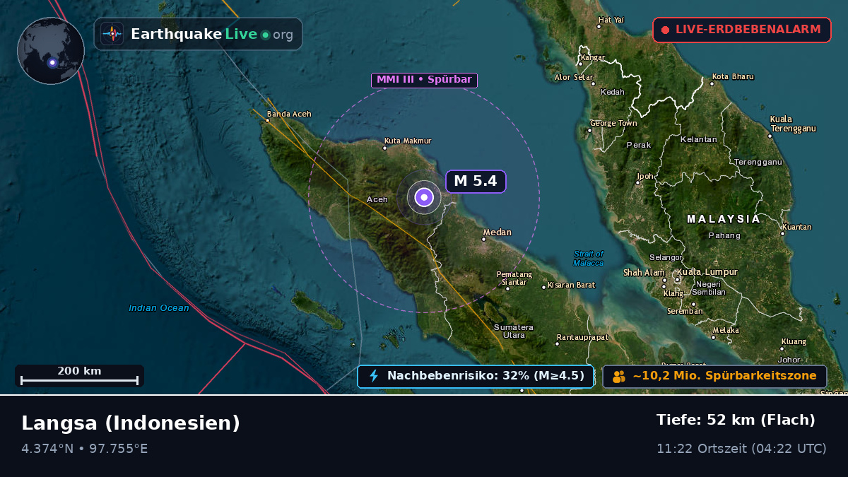Aceh, Indonesien