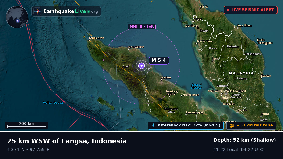 Aceh, Indonesia