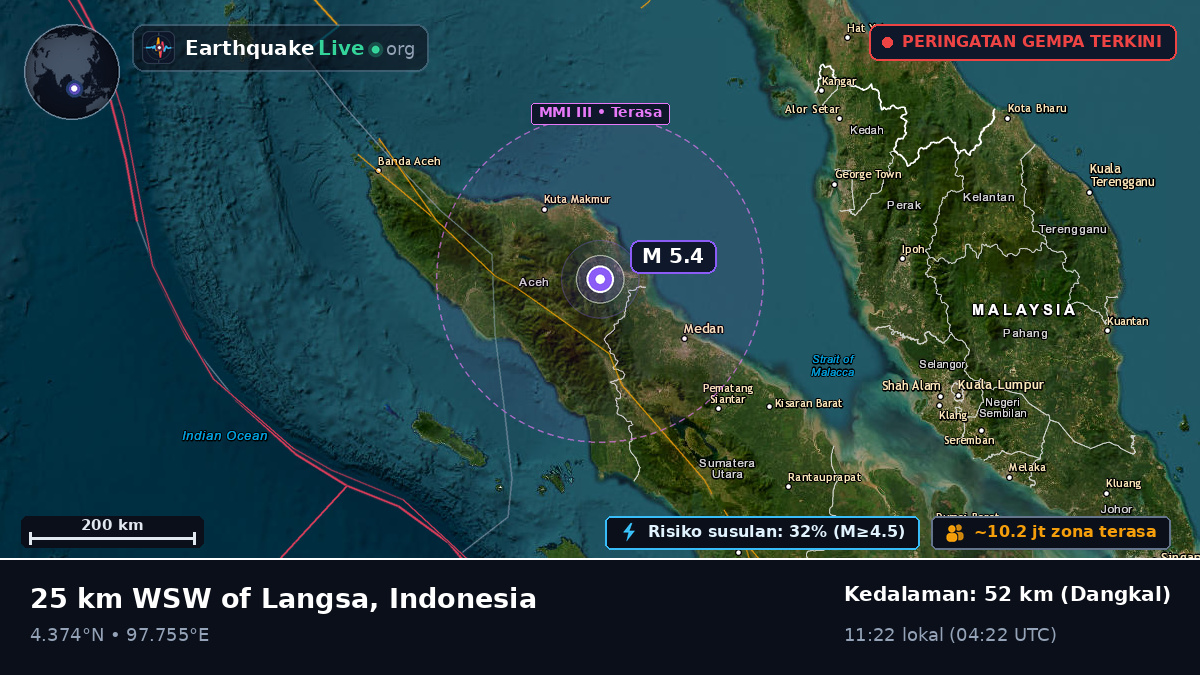 Aceh, Indonesia