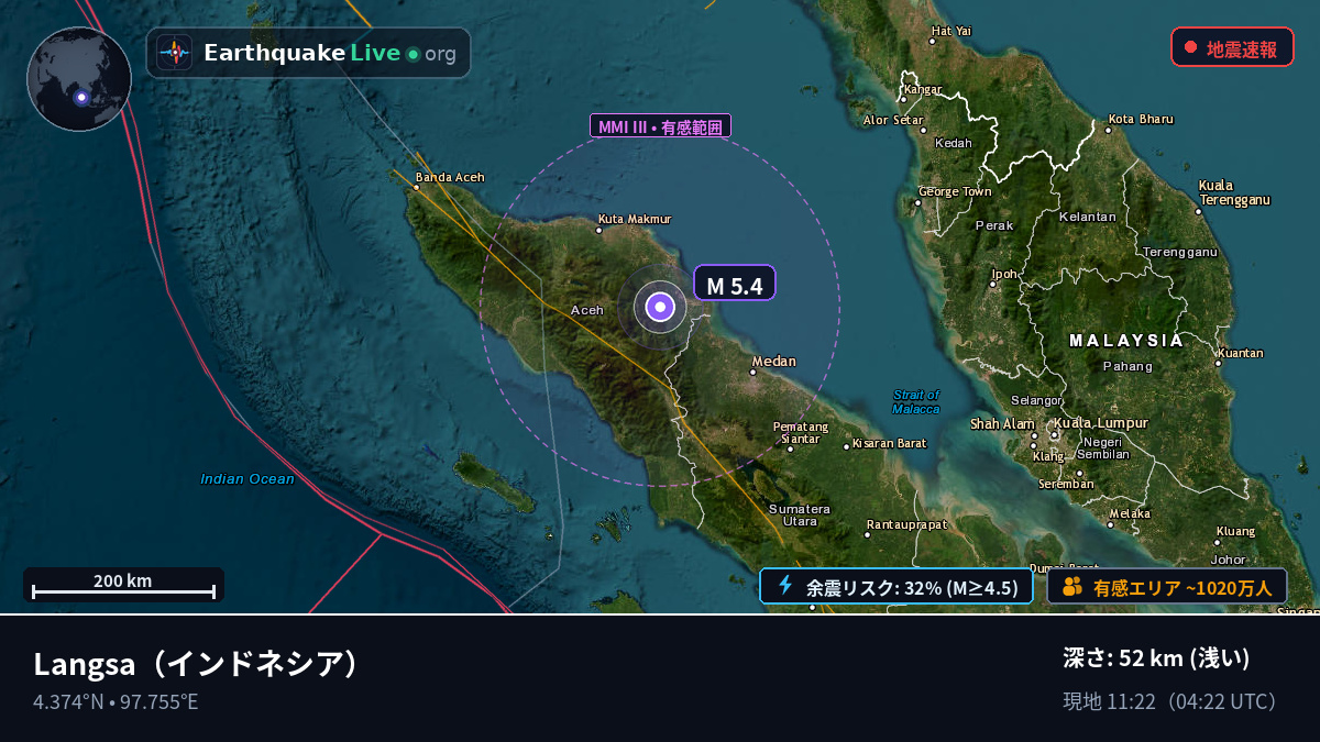 Aceh, インドネシア
