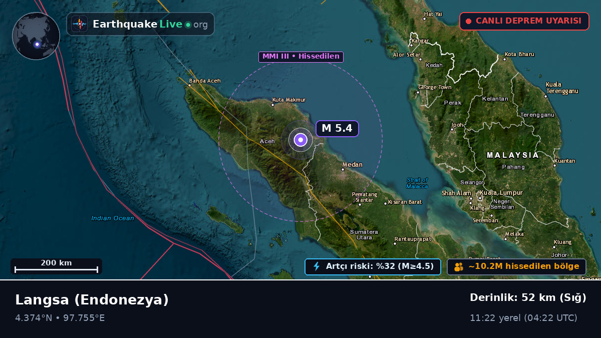 Aceh, Endonezya