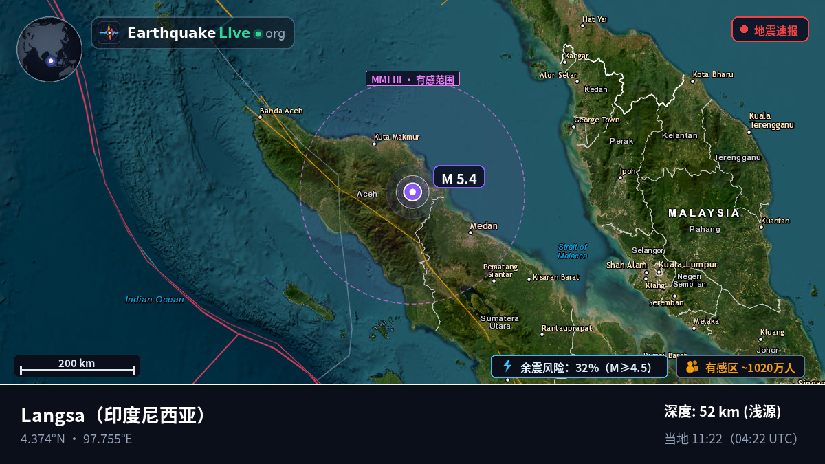 Aceh, 印度尼西亚