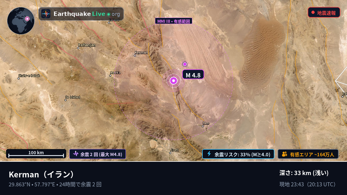 Kerman, イラン