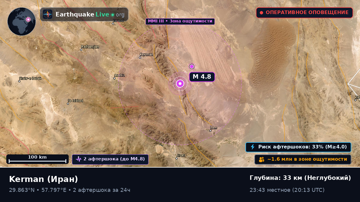 Kerman, Иран