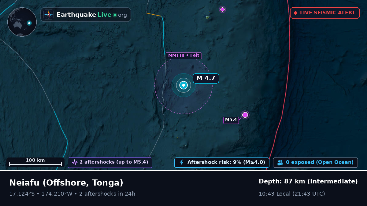 Off the coast of Neiafu, Tonga