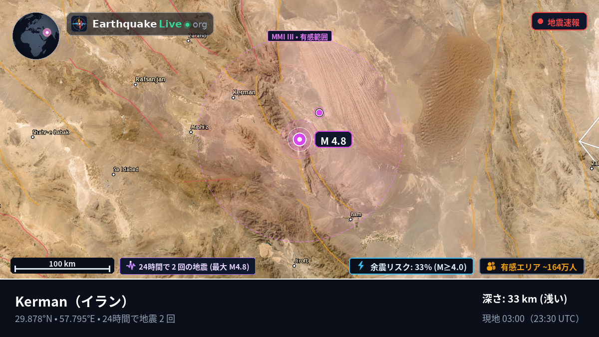 Kerman, イラン