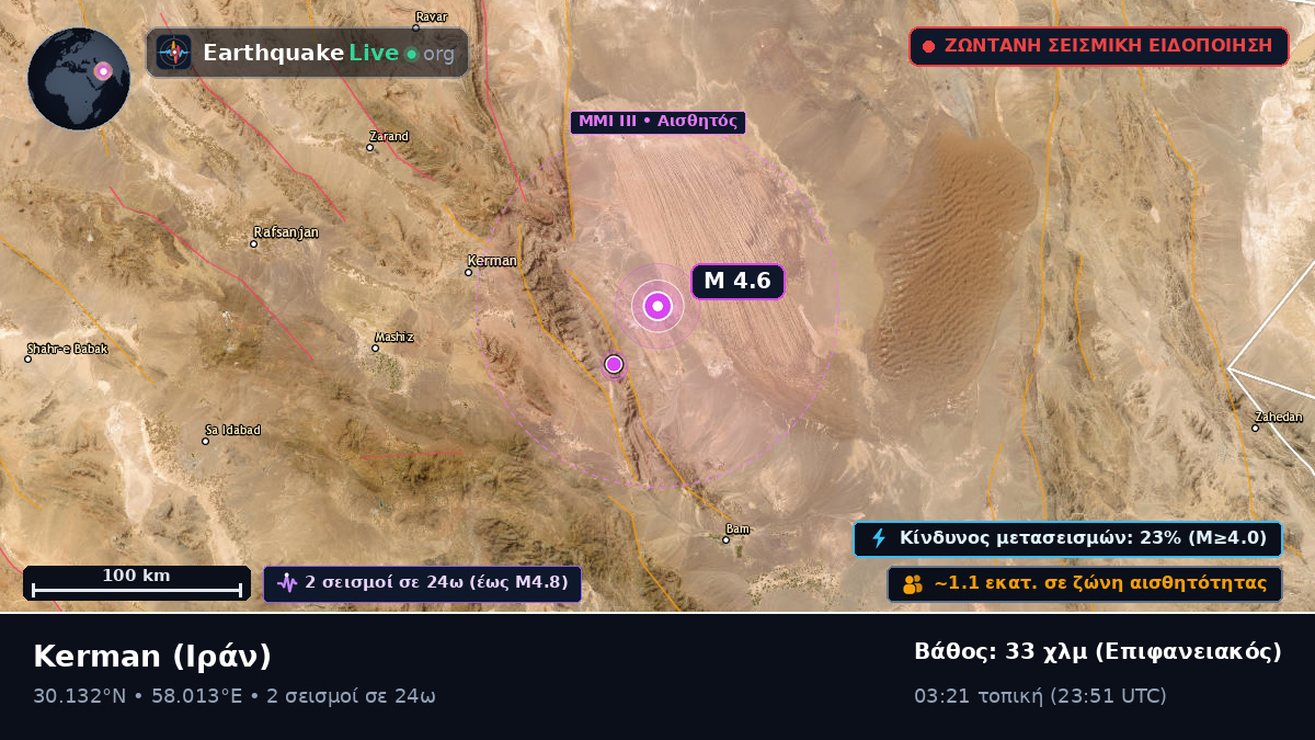 Kerman, Ιράν