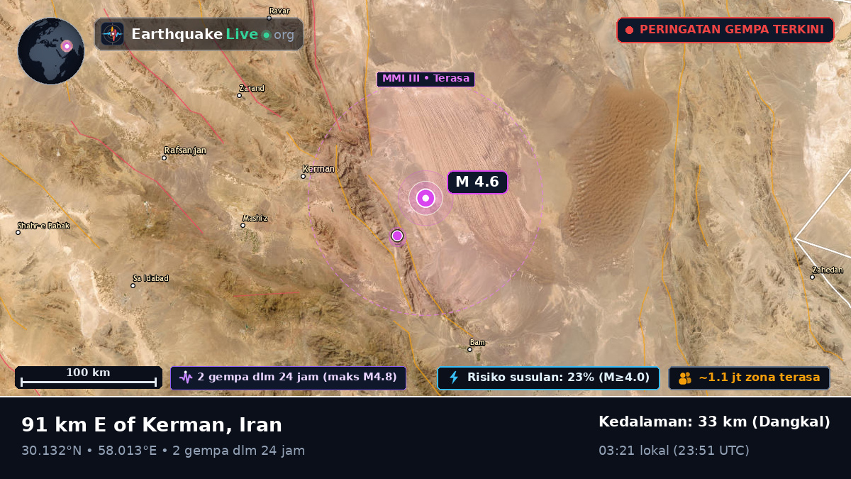 Kerman, Iran