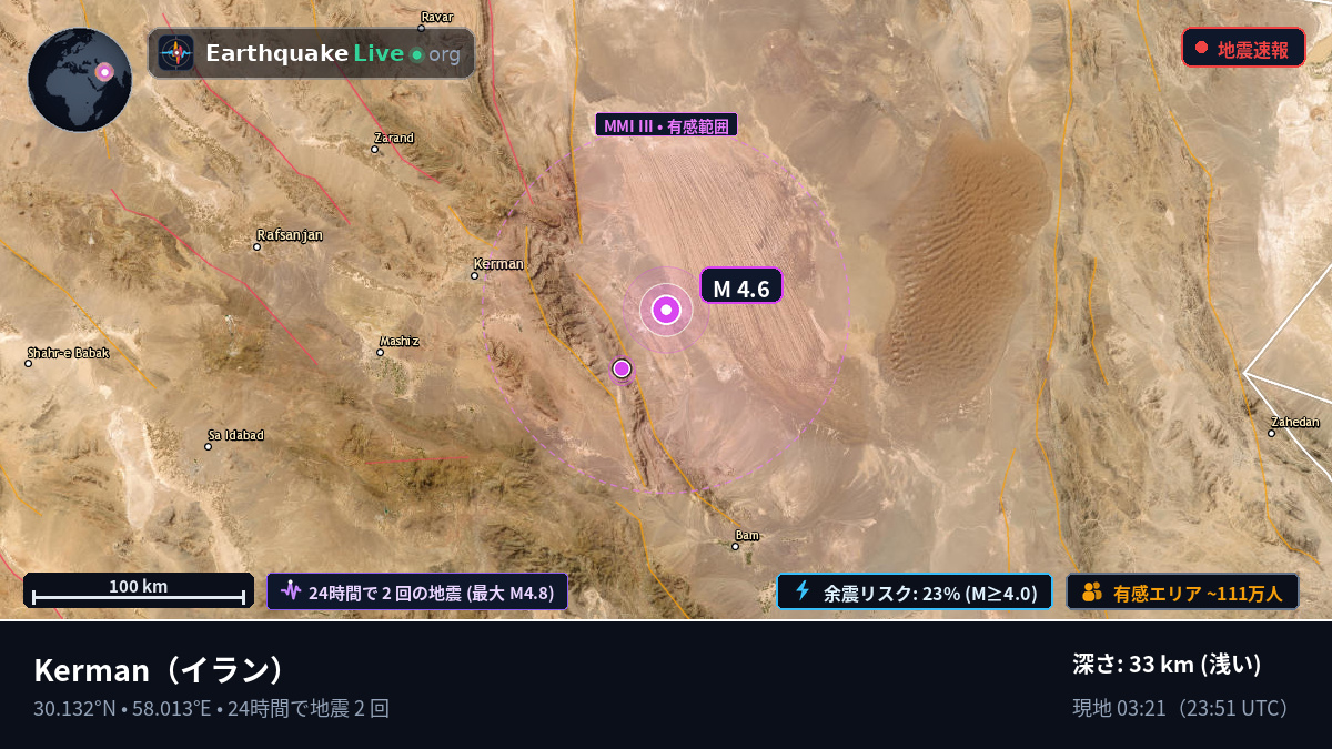 Kerman, イラン