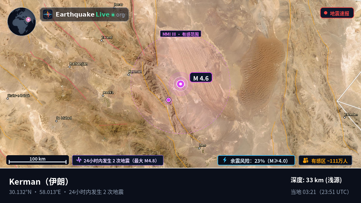 Kerman, 伊朗