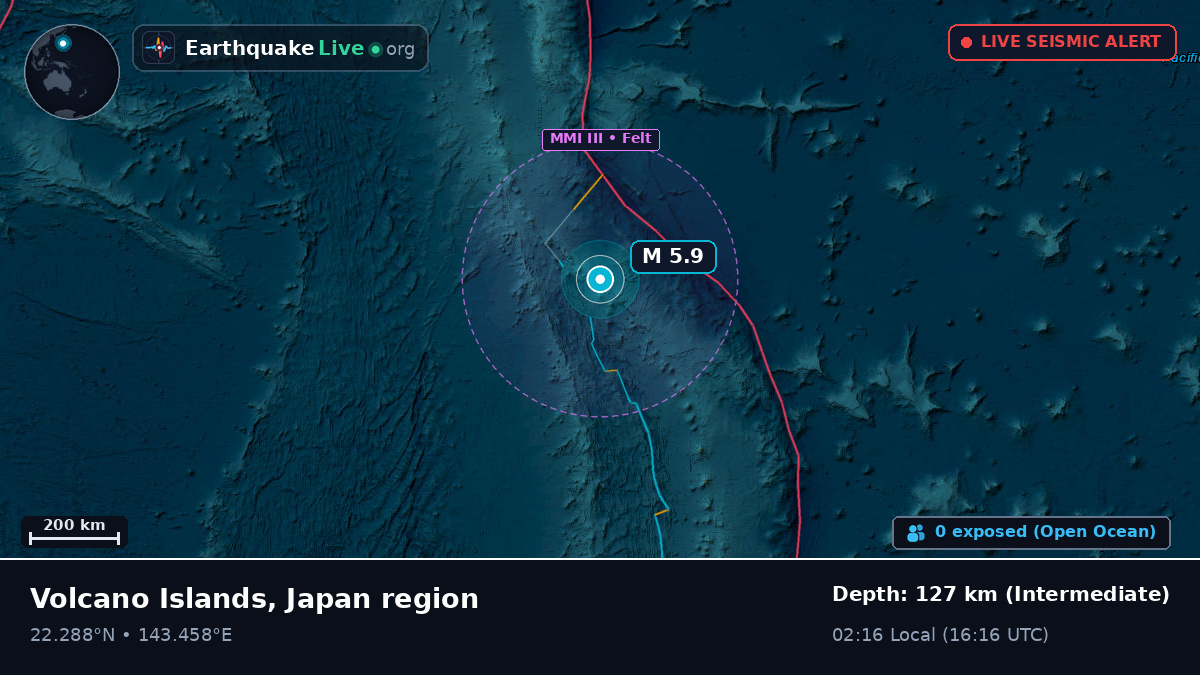 Philippine Sea (Northern Mariana Islands)