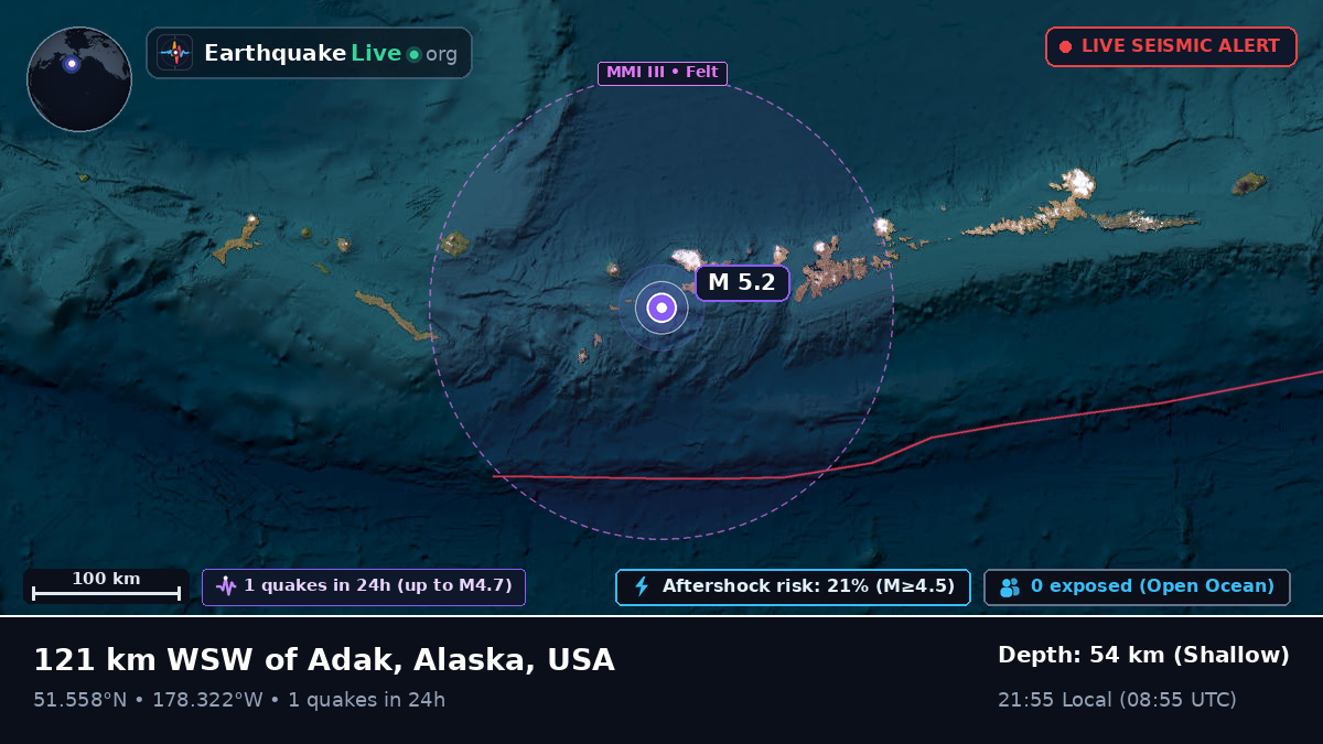 Aleutian Islands (USA)