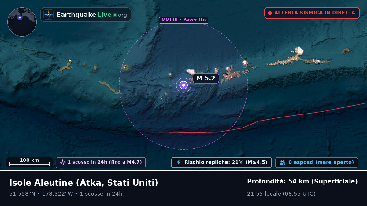 Isole Aleutine (Stati Uniti)