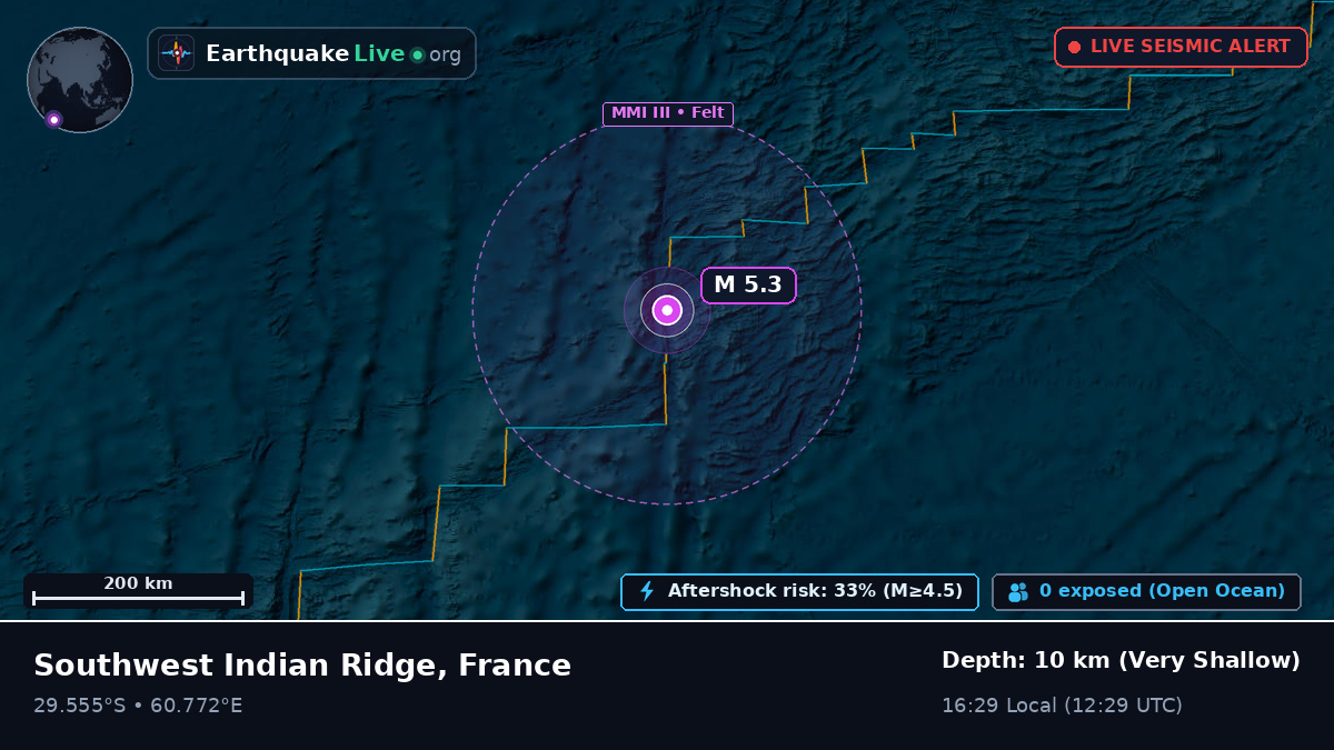 Indian Ocean (France)