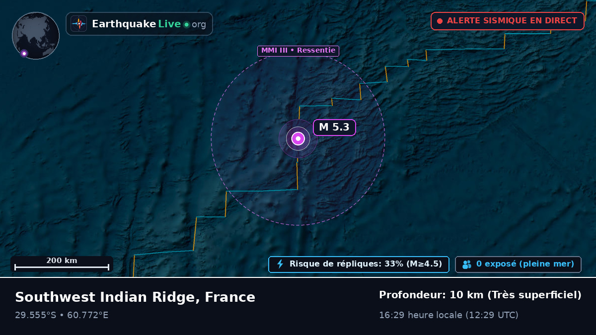 Océan Indien (France)
