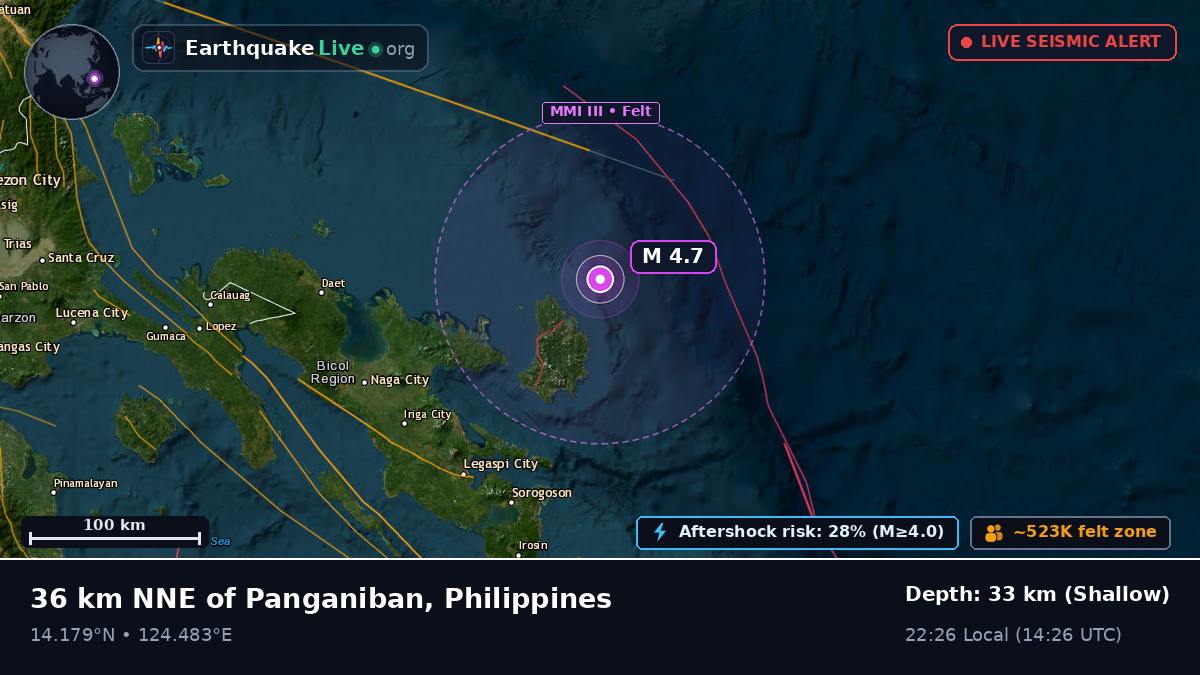 Philippine Sea (Philippines)