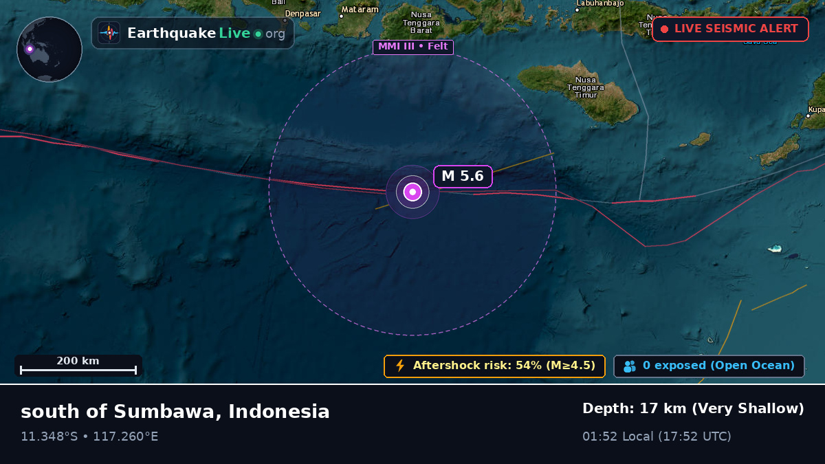 Indian Ocean (Indonesia)