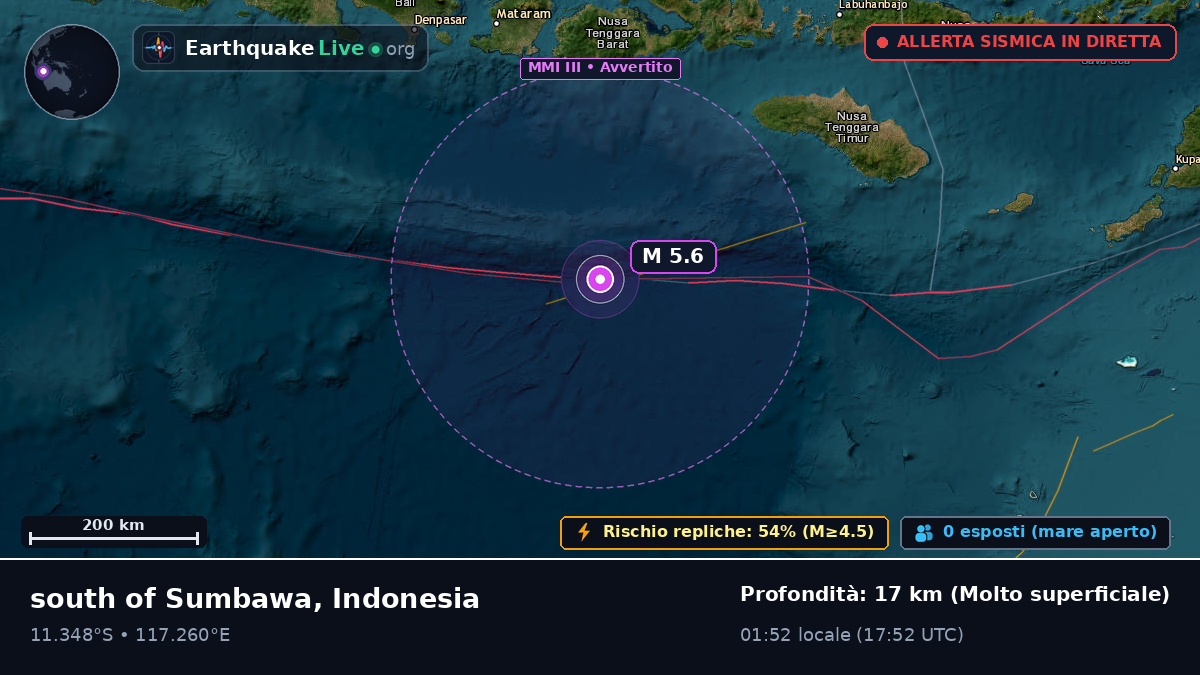 Oceano Indiano (Indonesia)