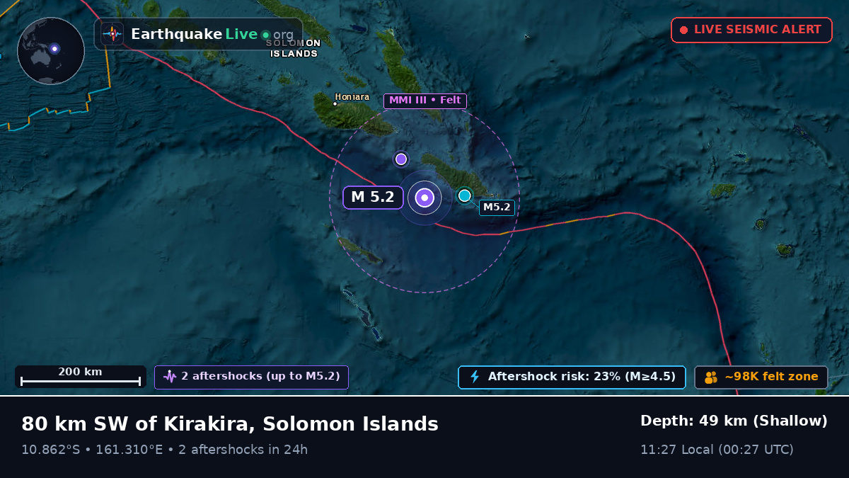 Coral Sea (Solomon Islands)