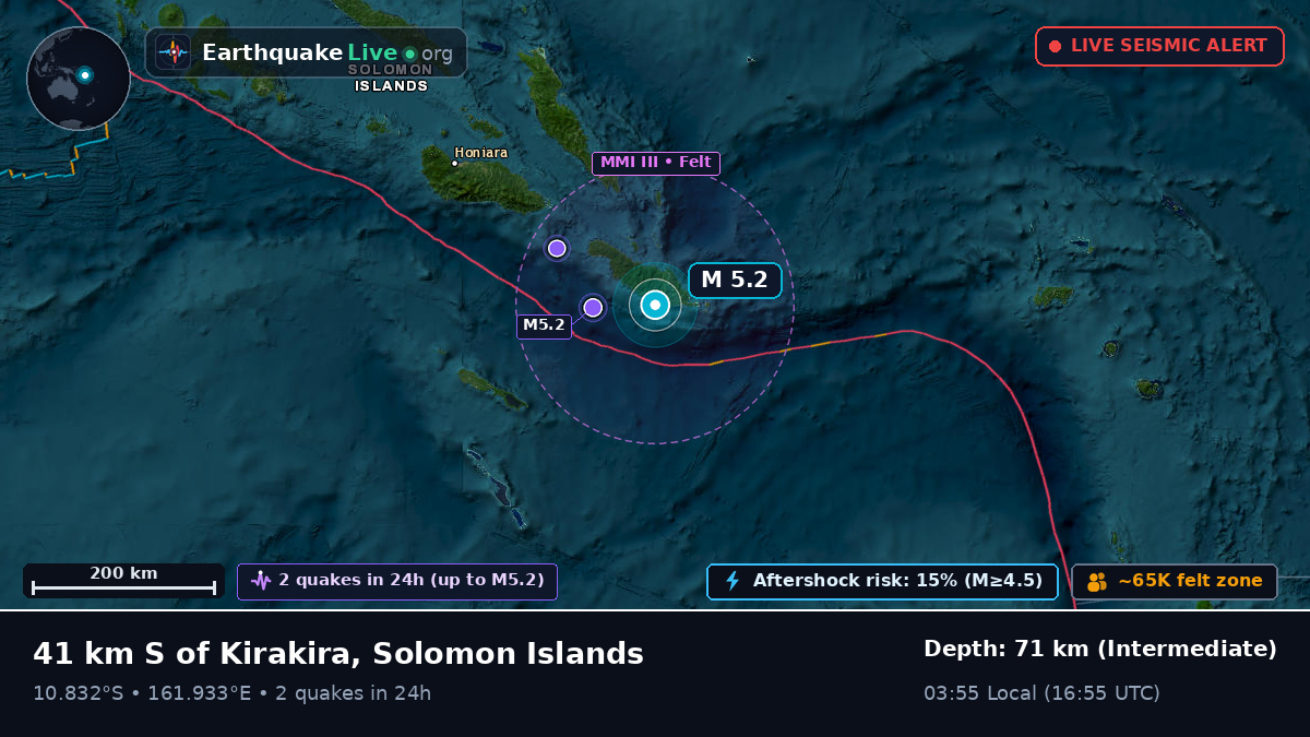 Coral Sea (Solomon Islands)