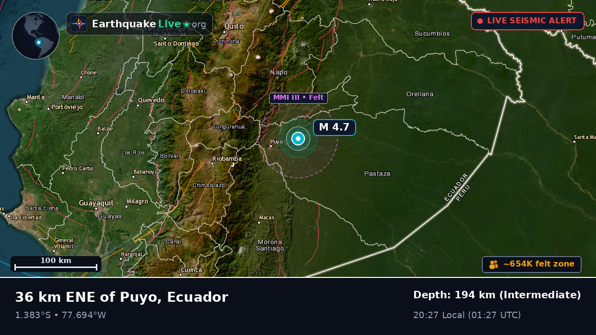 Puyo, Pastaza, Ecuador
