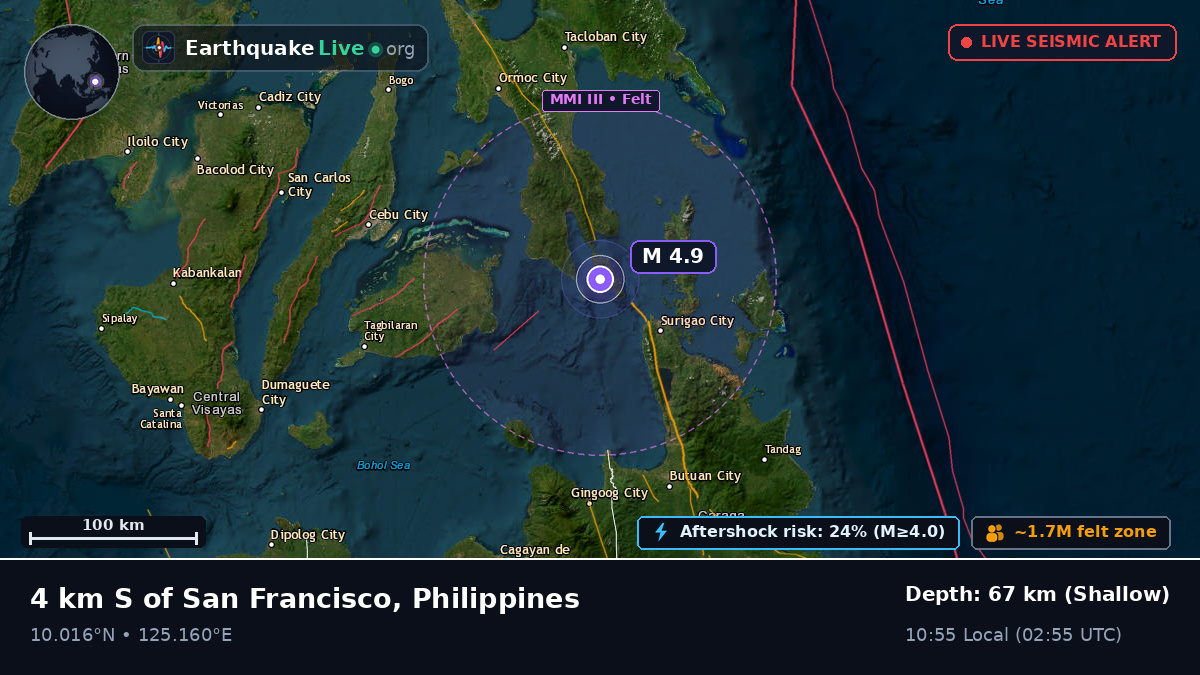 Philippine Sea (Philippines)