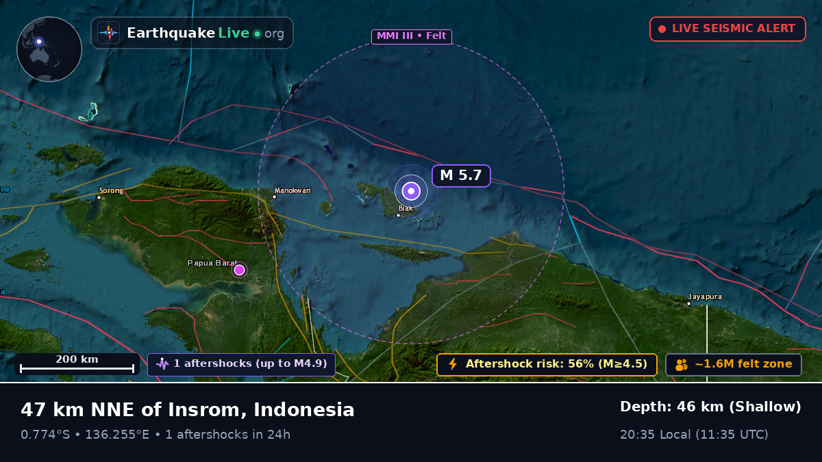 Off the coast of Biak, Indonesia