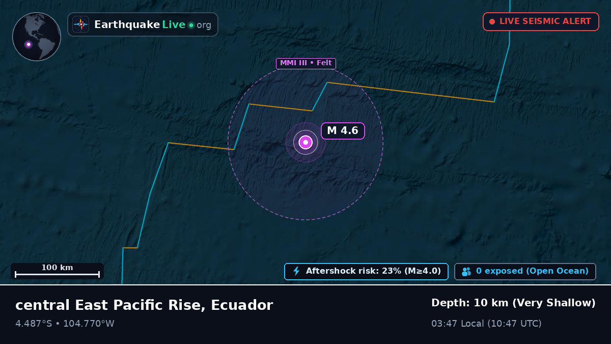 South Pacific Ocean (Ecuador)