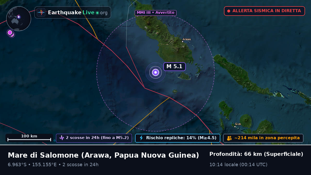 Mare di Salomone (Papua Nuova Guinea)