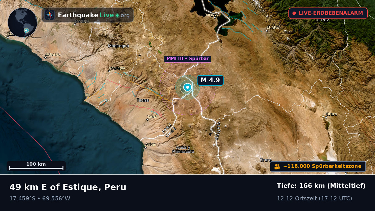 Tacna, Peru