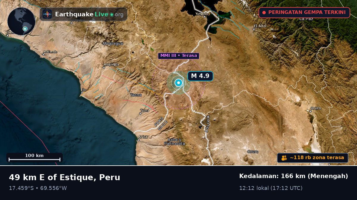 Tacna, Peru