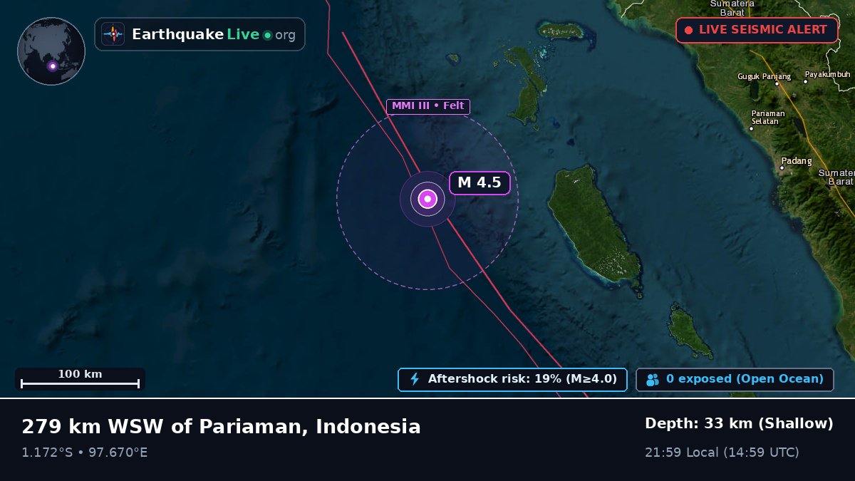 Indian Ocean (Indonesia)