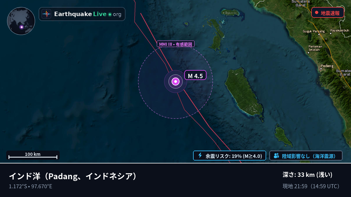 インド洋 (インドネシア)